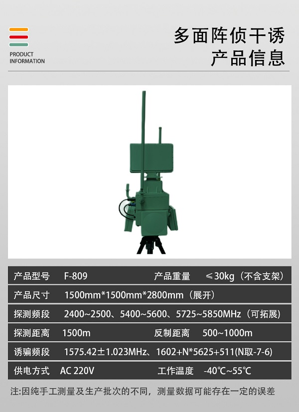 多面阵侦干诱设备F-809型装备设备(图2)