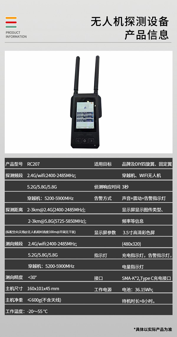  Handheld detection RC207 equipment (Figure 2)